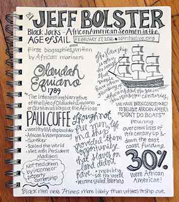 sketchnote of Jeff Bolster lecture by Holly Doggett