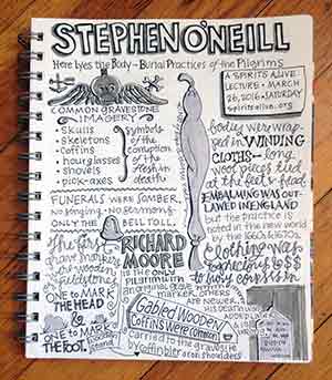 sketchnote of Stephen O'Neill lecture by Holly Doggett