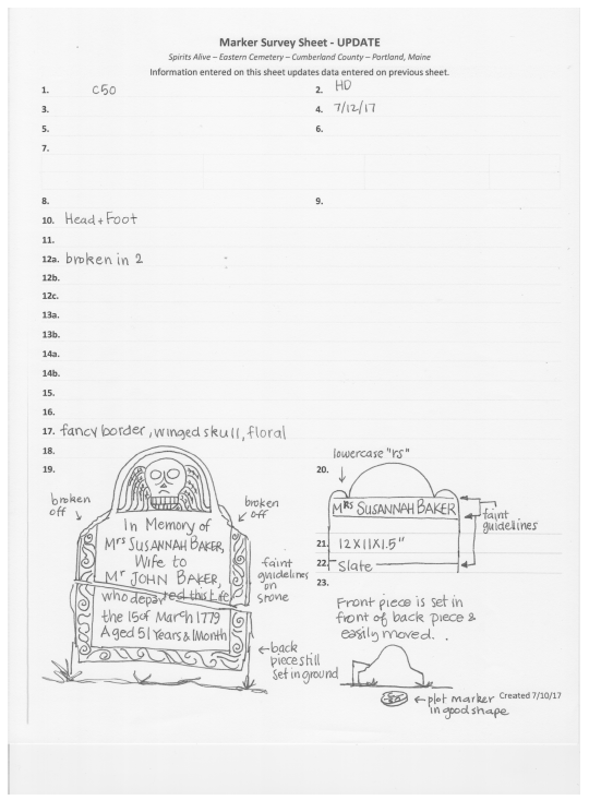 Screenshot of a Spirits Alive grave marker transcription update page for Susannah Baker