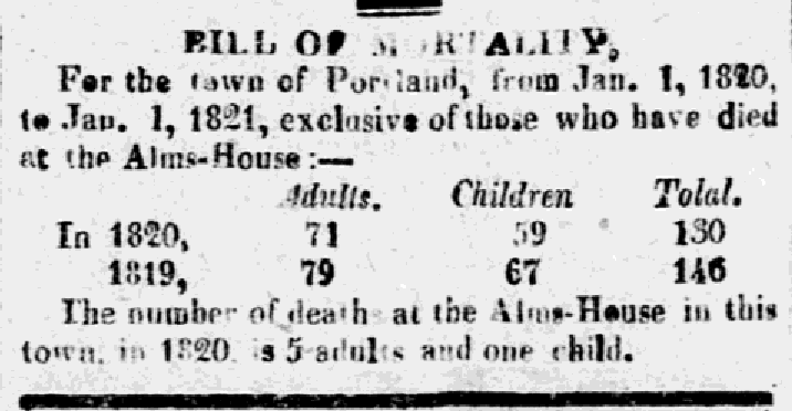 Screenshot of a Bill of Mortality