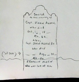 transcription sketch of Alden marble grave stone